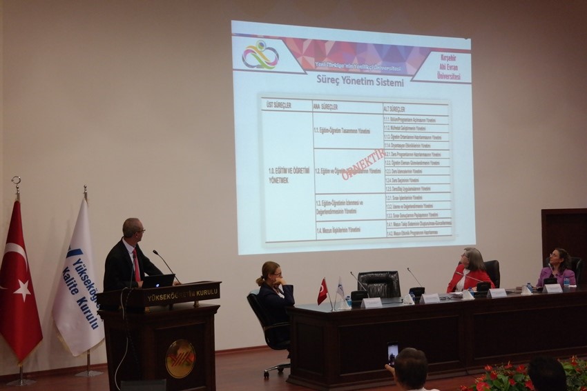 AEÜ Kalite Yönetim Sistemi Diğer Üniversitelere Örnek Oluyor