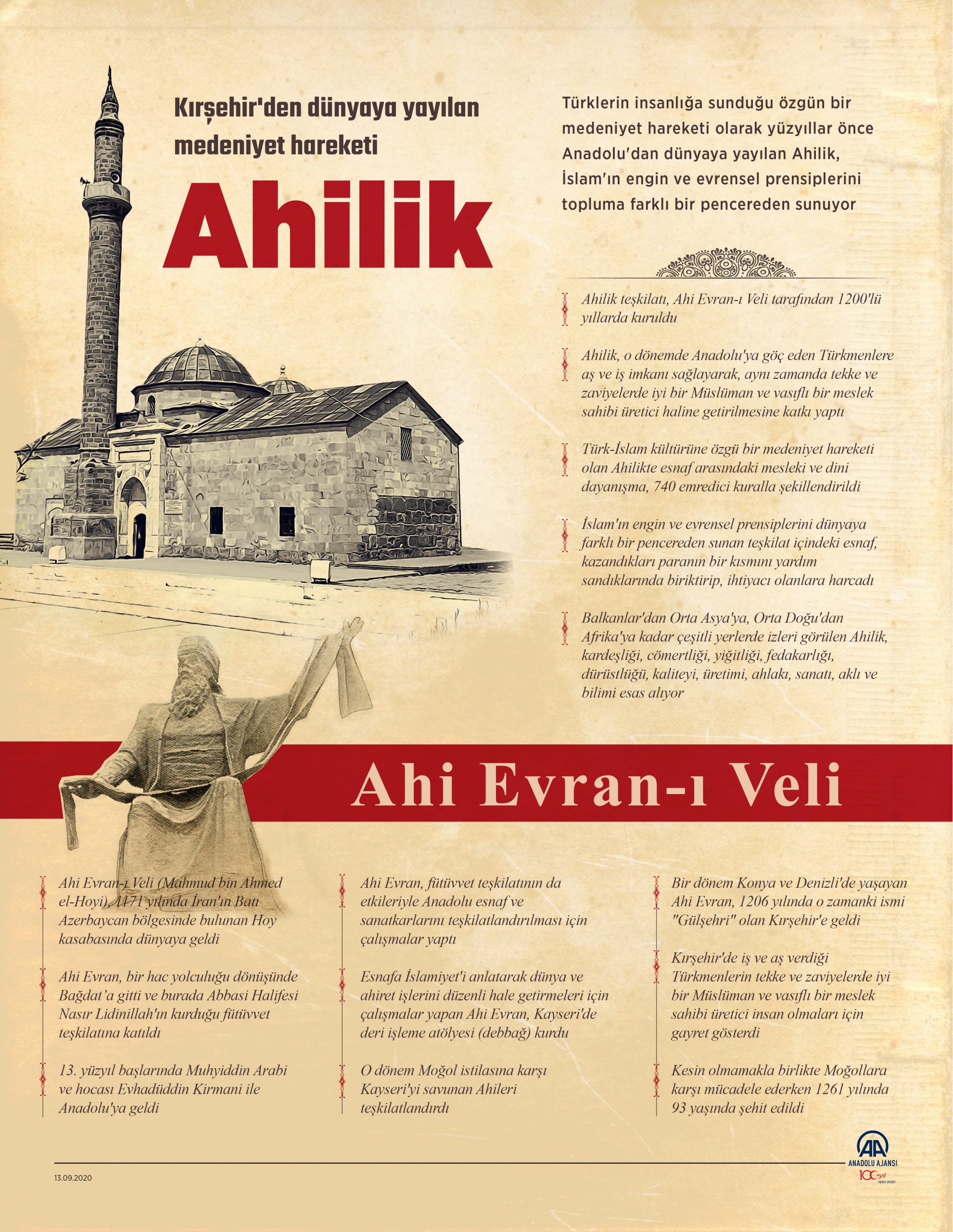 Kırşehir’den dünyaya yayılan medeniyet hareketi: Ahilik