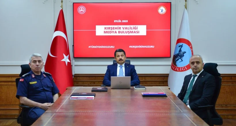 Kırşehir’in Eylül Güvenlik Karnesi Açıklandı