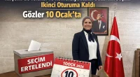 Kırşehir’de Terziler ve Konfeksiyoncular Odası’nın Seçimi İkinci Oturuma Kaldı, Gözler 10 Ocak’ta